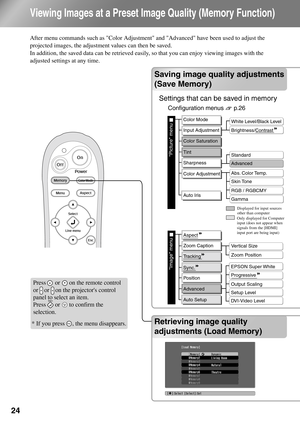 Page 2624
Viewing Images at a Preset Image Quality (Memory Function)
After menu commands such as Color Adjustment and Advanced have been used to adjust the 
projected images, the adjustment values can then be saved.
In addition, the saved data can be retrieved easily, so that you can enjoy viewing images with the 
adjusted settings at any time.
Saving image quality adjustments 
(Save Memory)
Retrieving image quality adjustments 
(Load Memory)
EPSON Super White
* If you press     , the menu disappears.Press...