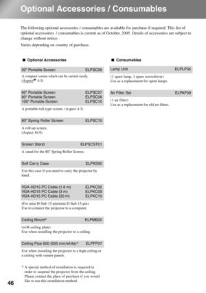 Page 4846
Optional Accessories / Consumables
The following optional accessories / consumables are available for purchase if required. This list of 
optional accessories  / consumables is current as of October, 2005. Details of accessories are subject to 
change without notice.
Varies depending on country of purchase.
■Optional Accessories■Consumables
50 Portable Screen ELPSC06
A compact screen which can be carried easily. 
(Aspect
 4:3)
60 Portable Screen ELPSC07
80 Portable Screen ELPSC08
100 Portable Screen...