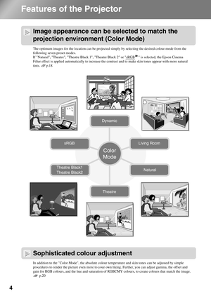 Page 64
Features of the Projector
Image appearance can be selected to match the 
projection environment (Color Mode)
Sophisticated colour adjustment
The optimum images for the location can be projected simply by selecting the desired colour mode from the 
following seven preset modes.
If Natural, Theatre, Theatre Black 1, Theatre Black 2 or sRGB     is selected, the Epson Cinema 
Filter effect is applied automatically to increase the contrast and to make skin tones appear with more natural 
tints.       p.18...