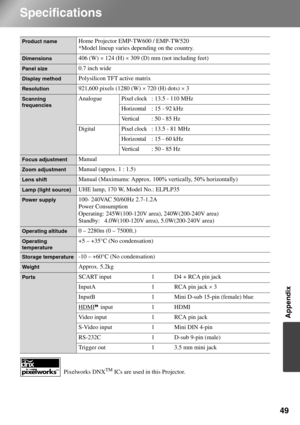 Page 5149
Appendix
Specifications
Product nameHome Projector EMP-TW600 / EMP-TW520 
*Model lineup varies depending on the country.
Dimensions406 (W) × 124 (H) × 309 (D) mm (not including feet)
Panel size0.7 inch wide
Display methodPolysilicon TFT active matrix
Resolution921,600 pixels (1280 (W) × 720 (H) dots) × 3
Scanning 
frequenciesAnalogue Pixel clock : 13.5 - 110 MHz
Horizontal : 15 - 92 kHz
Vertical : 50 - 85 Hz
Digital Pixel clock : 13.5 - 81 MHz
Horizontal : 15 - 60 kHz
Vertical : 50 - 85 Hz
Focus...