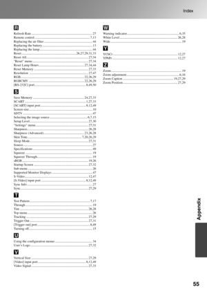 Page 5755
Index
Appendix
Refresh Rate .......................................................................... 27
Remote control ................................................................... 7,13
Replacing the air filter ........................................................... 44
Replacing the battery............................................................. 13
Replacing the lamp................................................................ 44
Reset...