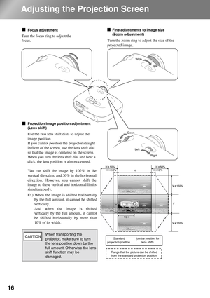 Page 1816
Adjusting the Projection Screen
Focus adjustment
Fine adjustments to image size (Zoom 
adjustment)
Projection image position adjustment 
(Lens shift)
V
H
When transporting the 
projector, make sure to turn 
the lens position down by the 
full amount. Otherwise the lens 
shift function may be 
damaged.
Focus adjustment
Turn the focus ring to adjust the 
focus.Turn the zoom ring to adjust the size of the 
projected image.
Fine adjustments to image size 
(Zoom adjustment)
Projection image position...