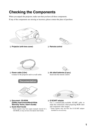 Page 31
Checking the Components
When you unpack the projector, make sure that you have all these components.
If any of the components are missing or incorrect, please contact the place of purchase.
❏Projector (with lens cover)❏Remote control
❏Power cable (3.0m)
Connect to the projector and to a wall outlet.❏AA alkali batteries (2 pcs.)
Insert into the remote control.
❏Document  CD-ROM 
(Safety Instructions/World-Wide 
Warranty Terms, User’s Guide)
❏Quick Start Guide
* Some regions may have paper manuals...
