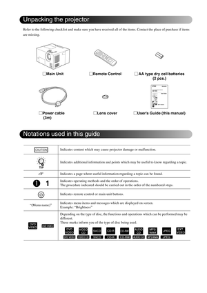 Page 2Refer to the following checklist and make sure you have received all of the items. Contact the place of purchase if items 
are missing.
Indicates content which may cause projector damage or malfunction.
Indicates additional information and points which may be useful to know regarding a topic.
sIndicates a page where useful information regarding a topic can be found.
Indicates operating methods and the order of operations.
The procedure indicated should be carried out in the order of the numbered steps....