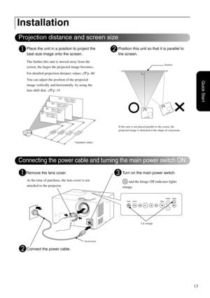 Page 1513
Quick Start
APlace the unit in a position to project the 
best size image onto the screen.
The further this unit is moved away from the 
screen, the larger the projected image becomes.
For detailed projection distance values sp. 60
You can adjust the position of the projected 
image vertically and horizontally, by using the 
lens shift dial. sp. 15
BPosition this unit so that it is parallel to 
the screen.
Installation
Projection distance and screen size
*standard values
If this unit is not placed...