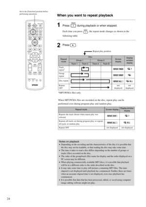 Page 2624
When you want to repeat playback
1Press   during playback or when stopped. 
Each time you press  , the repeat mode changes as shown in the 
following table.
2Press .
Notes on playback
•Depending on the recording and the characteristics of the disc it is possible that 
the disc may not be readable, or that reading the disc may take some time.
•The time it takes to read a disc differs depending on the number of groups or 
tracks (files) recorded on the disc.
•The order of the group/track (file) name...
