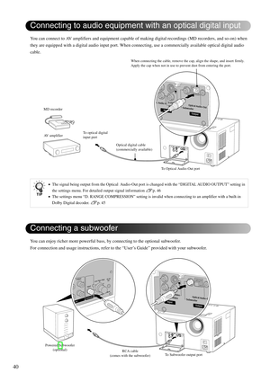 Page 4240
You can connect to AV amplifiers and equipment capable of making digital record ings (MD recorders, and so-on) when 
they are equipped with a digital audio  input port. When connecting, use a commercially available optical digital audio 
cable.
You can enjoy richer more powerful bass, by connecting to the optional subwoofer.
For connection and usage instructions, refer to th e “User’s Guide” provided with your subwoofer. 
•The signal being output from the Optical  Audio-Out port  is changed with the...