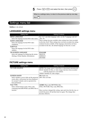 Page 4644
5Press   and select the item, then press  .
Boldface is the default.
LANGUAGE settings menu
PICTURE settings menu
When in a settings menu, to return to the previous state by one step,
Press .
Setting ItemSetting Contents
MENU LANGUAGE
Select the language for the DVD video menu.For “AA” and other language codes, see the “Language code list”. 
sp. 46
These settings become available when settings have been recorded 
on the disc itself. When settings have not been recorded, the setting 
contents become...