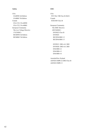 Page 6462
Safety
USAUL60950 3rd Edition
UL60065 7th Edition
Canada CSA C22.2 No.60950
CSA C22.2 No.60065
European Community The Low Voltage Directive
(73/23/EEC)
IEC60950 3rd Edition
IEC60065 7th Edition EMC
USA
FCC Part 15B Class B (DoC)
Canada ICES-003 Class B
European Community The EMC Directive
(89/336/EEC)EN55022 Class B
EN55024
IEC/EN61000-3-2
IEC/EN61000-3-3
EN55013: 2001+AI: 2003
EN55020: 2002+AI: 2003
EN61000-4-2
EN61000-4-3
EN61000-4-4
Australia/New Zealand
AS/NZS CISPR 22:2002 Class B
AS/NZS CISPR 13 