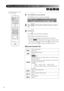 Page 3634
1Press   twice during playback.
The following status bar and menu bar is projected.
2Press   until the pointer reaches the item you wish to 
use.
3Press .
•Press   once and the menu bar disappears.
•When stopped, some functions may not work.
•The status bar is not displayed when playing back cinemascope 
(letterbox)  . Although functions can be set in this state, when 
it is necessary to display the status bar, press   to return the aspect 
ratio to normal. Press   to return to the former aspect...