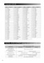 Page 4846
CodeLanguageCodeLanguageCodeLanguageCodeLanguage
AA Afar GD Scots Gaelic MK Macedonian SN Shona
AB Abkhazian GL Galician ML Malayalam SO Somali
AF Afrikaans GN Guarani MN Mongolian SQ Albanian
AM Ameharic GU Gujarati MO Moldavian SR Serbian
AR Arabic HA Hausa MR Marathi SS Siswati
AS Assamese HI Hindi MS Malay (MAY) ST Sesotho
AY Aymara HR Croatian MT Maltese SU Sundanese
AZ Azerbaijani HU Hungarian MY Burmese SV Swedish
BA Bashkir HY Armenian NA Nauru SW Swahili
BE Byelorussian IA Interlingua NE...
