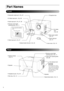 Page 108
Part Names
Front
vS-Video input port  sp. 38
vRemote control light-
receiving area sp. 11 vAudio input port sp. 37, 38
vVideo input port sp. 37
vOptical Audio-Out port sp. 40
vLens cover sp. 13 vPower inlet port 
sp. 13 vMain power switch
sp. 13vAir intake 
vent
sp. 56 vProjection lens
vSubwoofer output port sp. 40
How to open the interface 
cover
Press here to open
Rear
vDisplay window 
sp. 14
vHeadphone jack sp. 39
vDisc tray sp. 14vRemote control light-
receiving area sp. 11
vLamp cover opening...