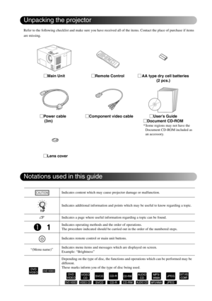 Page 2Refer to the following checklist and make sure you have received all of the items. Contact the place of purchase if items 
are missing.
Indicates content which may cause projector damage or malfunction.
Indicates additional information and points which may be useful to know regarding a topic.
sIndicates a page where useful information regarding a topic can be found.
Indicates operating methods and the order of operations.
The procedure indicated should be carried out in the order of the numbered steps....