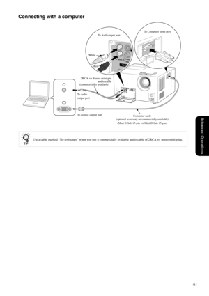 Page 4341
Advanced Operations
Connecting with a computer
Use a cable marked “No resistance” when you use a commercially available audio cable of 2RCA ⇔ stereo mini-plug. 
To audio 
output port
To display output port
2RCA ⇔ Stereo mini-pin
audio cable
(commercially available)
To Audio input port
White
RedTo Computer input port
Computer cable 
(optional accessory or commercially available)
(Mini D-Sub 15-pin 
⇔ Mini D-Sub 15-pin) 