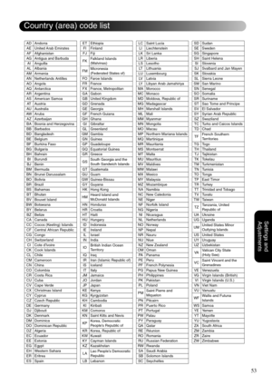 Page 5553
Settings and 
Adjustments
AD Andorra ET Ethiopia LC Saint Lucia SD Sudan
AE United Arab Emirates FI Finland LI Liechtenstein SE Sweden
AF Afghanistan FJ Fiji LK Sri Lanka SG Singapore
AG Antigua and Barbuda
FKFalkland Islands
(Malvinas)LR Liberia SH Saint Helena
AI Anguilla LS Lesotho SI Slovenia
AL Albania
FMMicronesia
(Federated States of)LT Lithuania SJ Svalbard and Jan Mayen
AM Armenia LU Luxembourg SK Slovakia
AN Netherlands Antilles FO Faroe Islands LV Latvia SL Sierra Leone
AO Angola FR France...