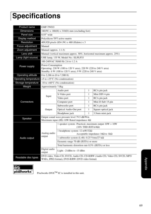 Page 7169
Appendix
Pixelworks DNXTM IC is installed in this unit.
Specifications 
Product nameEMP-TWD3
Dimensions340(W) x 180(H) x 310(D) mm (excluding feet)
Pan el size0.55” wide
Display methodPolysilicon TFT active matrix
Resolution409,920 pixels (854 (W) x 480 (H)dots) x 3
Focus adjustmentManual
Zoom adjustmentManual (approx. 1:1.5)
Lens shiftManual (vertical maximum approx. 50%, horizontal maximum approx. 25%)
Lamp (light source)UHE lamp, 135 W, Model No.: ELPLP33
Power supply100-240VAC 50/60 Hz 2.6 to 1.2...