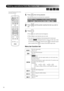 Page 3634
1Press   twice during playback.
The following status bar and menu bar is projected.
2Press   until the pointer reaches the item you wish to 
use.
3Press .
•Press   once and the menu bar disappears.
•When stopped, some functions may not work.
•The status bar is not displayed when playing back cinemascope 
(letterbox)  . Although functions can be set in this state, when 
it is necessary to display the status bar, press   to return the aspect 
ratio to normal. Press   to return to the former aspect...
