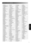 Page 5553
Settings and 
Adjustments
AD Andorra ET Ethiopia LC Saint Lucia SD Sudan
AE United Arab Emirates FI Finland LI Liechtenstein SE Sweden
AF Afghanistan FJ Fiji LK Sri Lanka SG Singapore
AG Antigua and Barbuda
FKFalkland Islands
(Malvinas)LR Liberia SH Saint Helena
AI Anguilla LS Lesotho SI Slovenia
AL Albania
FMMicronesia
(Federated States of)LT Lithuania SJ Svalbard and Jan Mayen
AM Armenia LU Luxembourg SK Slovakia
AN Netherlands Antilles FO Faroe Islands LV Latvia SL Sierra Leone
AO Angola FR France...