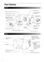 Page 108
Part Names
Front
vS-Video input port  sp. 40
vRemote control light-
receiving area sp. 11 vAudio input port sp. 39, 40
vVideo input port sp. 39
vOptical Audio-Out port sp. 45
vLens cover sp. 13 vPower inle t po r t 
sp. 13 vMain power switch
sp. 13vAir intake vent
sp. 62 vProjection lens
vSubwoofer output port sp. 45
How to open the interface 
cover
Press here to open
vComputer input port 
sp. 40, 41
How to open the 
interface cover
Rear
vDisplay window 
sp. 14
vHeadphone jack sp. 44
vDisc tray sp....