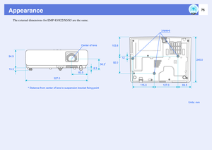 Page 7575
Appearance
The external dimensions for EMP-83/822/X5/S5 are the same.
Units: mm 327.056.2
*
94.9
115.0 12
92.0
127.0 83.5Center of lens
13.38.3245.0
* Distance from center of lens to suspension bracket fixing point3-M4Þ9
69.5 103.8 