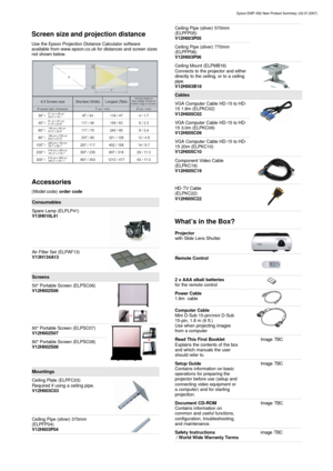 Page 2Epson EMP-X52 New Product Summary (02.07.2007) 
 
Screen size and projection distance 
Use the Epson Projection Distance Calculator software available from www.epson.co.uk for distances and screen sizes not shown below. 
 
 
Accessories 
(Model code) order code 
Consumables 
Spare Lamp (ELPLP41) V13H010L41 
Air Filter Set (ELPAF13) V13H134A13 
 
Screens 
50 Portable Screen (ELPSC06) V12H002S06 
 
60 Portable Screen (ELPSC07) V12H002S07 
80 Portable Screen (ELPSC08) V12H002S08    
Mountings 
Ceiling Plate...