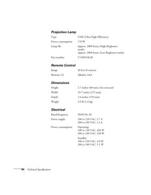 Page 8484Technical Specifications
Projection Lamp
Type UHE (Ultra High Efficiency)
Power consumption 170 W
Lamp life Approx. 2000 hours (High Brightness 
mode)
Approx. 3000 hours (Low Brightness mode)
Part number V13H010L38
Remote Control
Range 20 feet (6 meters)
Batteries (2) Alkaline AAA
Dimensions
Height 2.7 inches (68 mm), feet retracted 
Width 10.7 inches (273 mm)
Depth 7.6 inches (193 mm)
Weight 3.5 lb (1.6 kg)
Electrical
Rated frequency 50/60 Hz AC
Power supply 100 to 120 VAC, 2.7 A
200 to 240 VAC, 1.2...