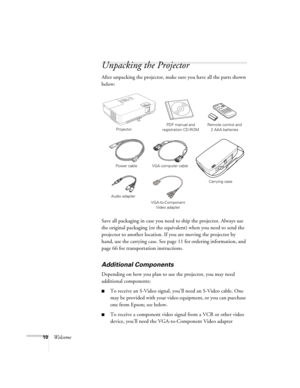 Page 1010Welcome
Unpacking the Projector
After unpacking the projector, make sure you have all the parts shown 
below: 
Save all packaging in case you need to ship the projector. Always use 
the original packaging (or the equivalent) when you need to send the 
projector to another location. If you are moving the projector by 
hand, use the carrying case. See page 11 for ordering information, and 
page 66 for transportation instructions. 
Additional Components
Depending on how you plan to use the projector, you...
