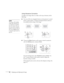 Page 2222Displaying and Adjusting the Image
Using Keystone Correction
To adjust your image when it is wider on the top or bottom, do the 
following:
■Press one of the two triangular buttons on the projector’s control 
panel, as shown below. Continue pressing the button until you 
are satisfied with the shape of the image.
■Or press the Menu button on the remote control or projector, 
select the 
Setting menu, and press Enter. 
From the Setting menu, select 
Keystone and press Enter. Use 
the  pointer button on...