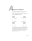 Page 8181
A
Projector Installation
This appendix provides guidelines on installing the projector in a 
permanent location, such as a theater or conference room.
The projector can be installed for four different viewing setups: front 
projection, ceiling projection, rear projection onto a semi-transparent 
screen, or rear/ceiling projection, as shown: 
To project from overhead, you’ll need the optional ceiling mounting 
hardware; see page 11 for ordering information. You’ll also need to 
select 
Front/Ceiling or...