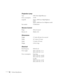 Page 8484Technical Specifications
Projection Lamp
Type UHE (Ultra High Efficiency)
Power consumption 170 W
Lamp life Approx. 2000 hours (High Brightness 
mode)
Approx. 3000 hours (Low Brightness mode)
Part number V13H010L38
Remote Control
Range 20 feet (6 meters)
Batteries (2) Alkaline AAA
Dimensions
Height 2.7 inches (68 mm), feet retracted 
Width 10.7 inches (273 mm)
Depth 7.6 inches (193 mm)
Weight 3.5 lb (1.6 kg)
Electrical
Rated frequency 50/60 Hz AC
Power supply 100 to 120 VAC, 2.7 A
200 to 240 VAC, 1.2...