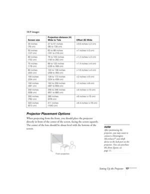 Page 17Setting Up the Projector17
16:9 images
Projector Placement Options
When projecting from the front, you should place the projector 
directly in front of the center of the screen, facing the screen squarely. 
The center of the lens should be about level with the bottom of the 
screen.
Screen sizeProjection distance (A)
Wide to Tele Offset (B) Wide
30 inches
(76 cm)37 to 51 inches
(95 to 130 cm)+0.6 inches (+2 cm)
50 inches
(127 cm)63 to 86 inches
(161 to 218 cm)+1 inches (+3 cm)
60 inches
(152 cm)76 to 103...