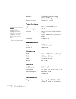 Page 8282Technical SpecificationsNoise level 28 dB in Low Brightness mode
35 dB in High Brightness mode 
Keystone correction Manual: 
±30° vertical
Projection Lamp
Type UHE (Ultra High Efficiency)
Power consumption 170 W
Lamp life Approx. 3000 hours (High Brightness 
mode)
Approx. 4000 hours (Low Brightness 
mode)
Part number V13H010L41
Remote Control
Range 19.7 feet (6 meters)
Batteries (2) Alkaline AA
Dimensions
Height 3.6 inches (92 mm), not including feet
Width 12.9 inches (327 mm)
Depth 9.6 inches (245...