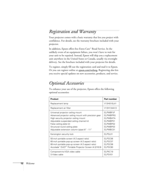 Page 1212Welcome
Registration and Warranty
Your projector comes with a basic warranty that lets you project with 
confidence. For details, see the warranty brochure included with your 
projector. 
In addition, Epson offers free Extra Care
SM Road Service. In the 
unlikely event of an equipment failure, you won’t have to wait for 
your unit to be repaired. Instead, Epson will ship you a replacement 
unit anywhere in the United States or Canada, usually via overnight 
delivery. See the brochure included with your...