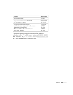 Page 13Welcome13
You can purchase screens or other accessories from an Epson 
authorized reseller. To find the nearest reseller, call 800-GO-EPSON 
(800-463-7766). Or you can purchase online at www.epsonstore.com
 
(U.S. sales) or www.epson.ca
 (Canadian sales).
Distribution amplifier ELPDA01
Image presentation camera (ELPDC05)
DC-10s document cameraV12H162020
ELPDC10S
Soft carrying case (projector only)
Soft shoulder case for projector and notebook
Wheeled soft carrying case
Molded hard-shell wheeled carrying...