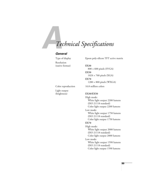 Page 99A
99
A
Technical Specifications
General
Type of display Epson poly-silicon TFT active matrix
Resolution
(native format)EX30 
800 × 600 pixels (SVGA)
EX50
1024 × 768 pixels (XGA)
EX70
1280 × 800 pixels (WXGA)
Color reproduction 16.8 million colors
Light output
(brightness)EX30/EX50
High mode:
White light output 2200 lumens 
(ISO 21118 standard)
Color light output 2200 lumens
Low mode:
White light output 1750 lumens 
(ISO 21118 standard)
Color light output 1750 lumens
EX70
High mode:
White light output...