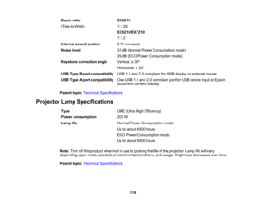 Page 118

Zoom
ratio
 EX3210
:
 (Tele-to-Wide)
 1:1.35

EX5210/EX7210
:
 1:1.2

Internal
soundsystem
 2
W monaural
 Noise
level
 37
dB (Normal PowerConsumption mode)
 29
dB (ECO Power Consumption mode)
 Keystone
correction angle
 Vertical:
±30 º
 Horizontal:
±30 º
 USB
Type Bport compatibility
 USB
1.1and 2.0compliant forUSB display orexternal mouse
 USB
Type Aport compatibility
 One
USB 1.1and 2.0compliant portforUSB device inputorEpson
 document
cameradisplay
 Parent
topic:Technical Specifications
 Projector...