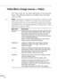 Page 77        
56
Video Menu (Image source = Video)  
The Video menu lets you make adjustments to the projected 
image. The following options are available when the image 
source is Video.
♦Note: The projector’s image source must be set to Video, and the 
video source (such as a VCR or camcorder) must be connected 
and operating for you to access these menu options (for example, 
the projector must actually be projecting an image from a video 
tape, if you’re using a VCR).
Menu item Description
Position...