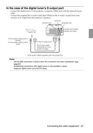 Page 39 Connecting the video equipment - 37
In the case of the digital tuners D output port
·Connect the digital tuners to the projector’s computer 2 BNC port with the optional D port 
cable.
·Connect the supplied RCA Audio Cable (Red/White) to the S-Audio/Audio2 Port if the 
sound is to be output from the projector’s speakers.
Point
·Set the BNC parameter to [CbCr] when the connection has been established. (see 
page 67)
·Establishing connections with digital tuners is only possible in Japan.
·Supports digital...