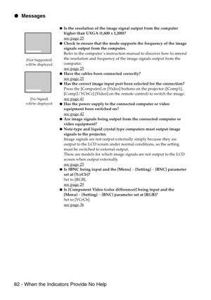 Page 8482 - When the Indicators Provide No Help Messages
[Not Supported] 
will be displayed
[No Signal]
will be displayed
Is the resolution of the image signal output from the computer 
higher than UXGA (1,600 x 1,200)?
see page 25
Check to ensure that the mode supports the frequency of the image 
signals output from the computer.
Refer to the computer’s instruction manual to discover how to amend 
the resolution and frequency of the image signals output from the 
computer.
see page 25
Have the cables been...