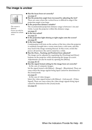 Page 85 When the Indicators Provide No Help - 83
The image is unclear
·The screen is 
blurred.
·Focus can only be 
attained in certain 
areas.
Has the focus been set correctly?
see page 47
Has the projection angle been increased by adjusting the feet?
There are cases where the vertical focus is difficult to align if the 
projection angle is too large.
Is the projection distance suitable?
The recommended projection distance range is between 1.1m and 
14.6m. Locate the projector within this distance range.
see...