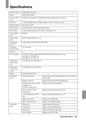 Page 101 Specifications - 99
Specifications
Product Name Multi-Media Projector
Model EMP-9100/9100NL
External Dimen-
sionsWi d t h  3 0 3
×Height 147×Depth 389 mm(excluding the lens and feet)
Panel Size
1.3-inch (Width 27mm
×Height 20mm×Corner-to-corner 34 mm)
Display Emthod Poly-silicone TFT
Drive Method Full-line 24-phase block sequential writing
Pixel Count
4,196,352 (Horizontal 1,366
×Vertica1,024 pixels×3)
Focus Adjust-
mentManual
Zoom Adjust-
mentManual (approximately 1:1.4)
Lamp (light 
source)UHE lamp...