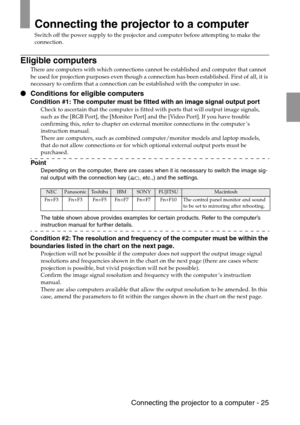 Page 27 Connecting the projector to a computer - 25
Connecting the projector to a computer
Switch off the power supply to the projector and computer before attempting to make the 
connection.
Eligible computers
There are computers with which connections cannot be established and computer that cannot 
be used for projection purposes even though a connection has been established. First of all, it is 
necessary to confirm that a connection can be established with the computer in use.
 Conditions for eligible...