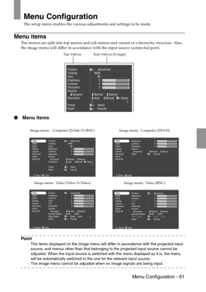 Page 63 Menu Configuration - 61
Menu Configuration
The setup menu enables the various adjustments and settings to be made.
Menu items
The menus are split into top menus and sub menus and consist of a hierarchy structure. Also, 
the image menu will differ in accordance with the input source (connected port).
  Menu items
Point
·The items displayed on the image menu will differ in accordance with the projected input 
source, and menus other than that belonging to the projected input source cannot be 
adjusted....