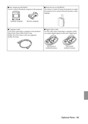 Page 97 Optional Parts - 95
 Mac Adapter Set (ELPAP01)
Used to connect Macintosh computer to the projector. Hard Travel Case (ELPKS15)
The surface is made of strong, hard plastic to enable 
the projector to be carried on board aircraft as cabin 
baggage.
 Computer Cable
Used when connecting a computer to the projector. 
Mini D-Sub 15pin/Mini D-Sub 15 pin 
ELPKC 02 (1.8 m: Same as the one supplied)
ELPKC 09 (3.0m) Digital Video Cable
Use this cable when connecting a computer which 
can output digital signals...