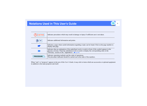 Page 21
Notations Used in This User’s Guide
When unit or projector appears in the text of this User’s Guide, it may refer to items which are accessories or optional equipment 
in addition to the main projector unit itself.Indicates procedures which may result in damage or injury if sufficient care is not taken.
Indicates additional information and points.
Indicates a page where useful information regarding a topic can be found. Click on the page number to 
display that page.
Indicates that an explanation of...