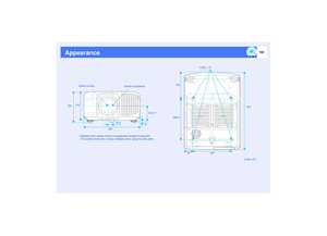 Page 153152
Appearance
Units: mm 4-M5 × 10
Centre of lens
92±11* 179Centre of projector
491
24.5
*Distance from center of lens to suspension bracket fixing point
 (The centre of the lens moves vertically when using the lens shift.)352 194
12169
260.5
244 52 