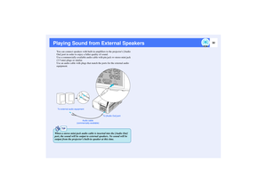 Page 3332
Playing Sound from External Speakers
You can connect speakers with built-in amplifiers to the projectors [Audio 
Out] port in order to enjoy a fuller quality of sound.
Use a commercially-available audio cable with pin jack ⇔ stereo mini jack 
(3.5 mm) plugs or similar.
Use an audio cable with plugs that match the ports for the external audio 
equipment.To external audio equipment
To [Audio Out] port
Audio cable 
(commercially-available)
TIP
When a stereo mini-jack audio cable is inserted into the...