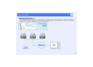 Page 54
Features of the Projector
When projecting multiple images on large-sized screen by multiple projectors making the images look one image, you may be bothered by the difference of 
colours between each projection. In such case, you can make multiple adjustments for the projectors using EMP Multi Screen Adjustment. (EMP-9300 only)
 Read This First Viewing the EMP Multi Screen Adjustment Operation Guide
EMP Multi Screen Adjustment
Imaging 
equipment
Network 