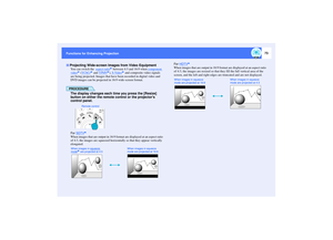 Page 7473
Functions for Enhancing Projection Functions for Enhancing Projection
You can switch the  aspect ratio
 between 4:3 and 16:9 when component 
video
 (YCbCr
 and YPbPr
), S-Video
 and composite video signals 
are being projected. Images that have been recorded in digital video and 
DVD images can be projected in 16:9 wide-screen format.
PROCEDUREThe display changes each time you press the [Resize] 
button on either the remote control or the projectors 
control panel.For SDTVWhen images that are output...