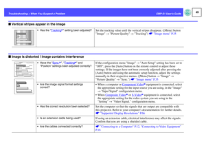 Page 4948
EMP-S1 User’s Guide Troubleshooting > When You Suspect a Problem
fVertical stripes appear in the imagefImage is distorted / Image contains interference
 Has the Tracking
g setting been adjusted?
Set the tracking value until the vertical stripes disappear. ([Menu] button 
Image → Picture Quality → Tracking) sImage menu P.35
 Have the Sync.
g, Tracking
g and 
Position settings been adjusted correctly?
If the configuration menu Image → Auto Setup setting has been set to 
OFF, press the [Auto] button on...